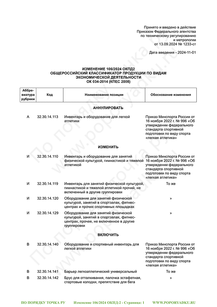 Изменение 106/2024 ОКПД-2 (страница 1)