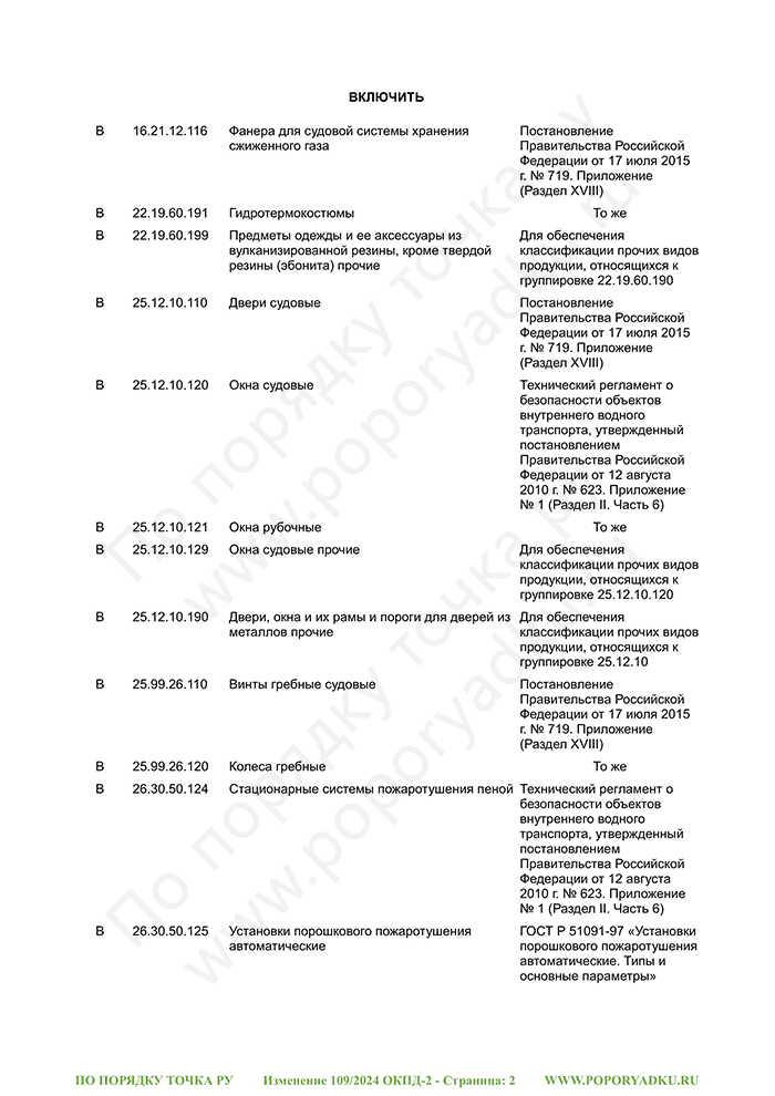 Изменение 109/2024 ОКПД-2 (страница 2)