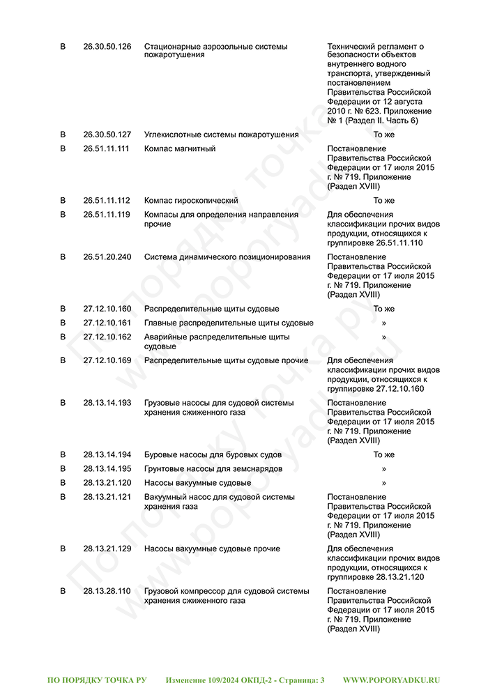 Изменение 109/2024 ОКПД-2 (страница 3)