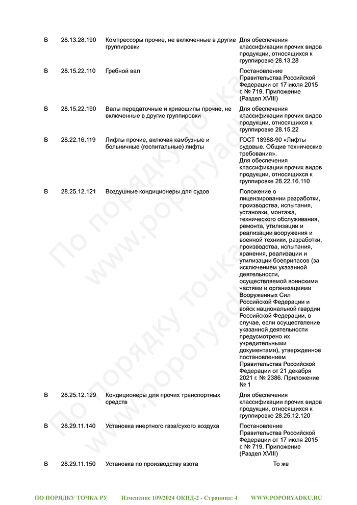 Изменение 109/2024 ОКПД-2 (страница 4)