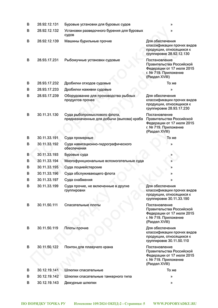 Изменение 109/2024 ОКПД-2 (страница 5)