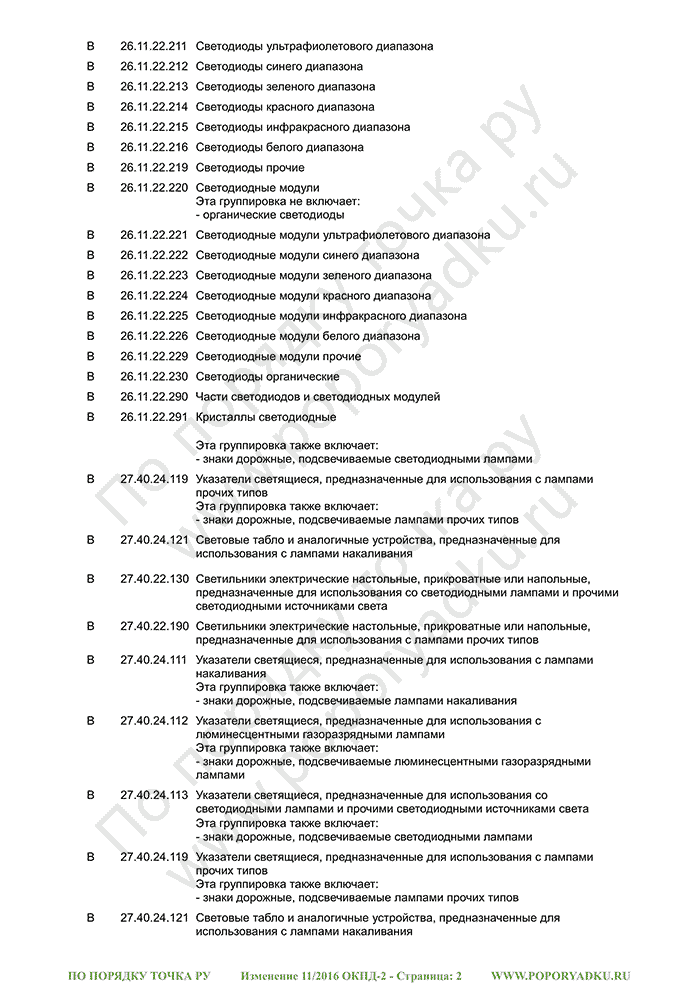 Изменение 11/2016 ОКПД-2 (страница 2)