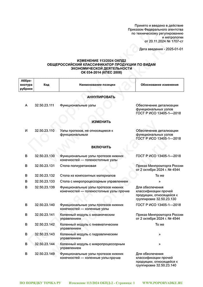 Изменение 113/2024 ОКПД-2 (страница 1)