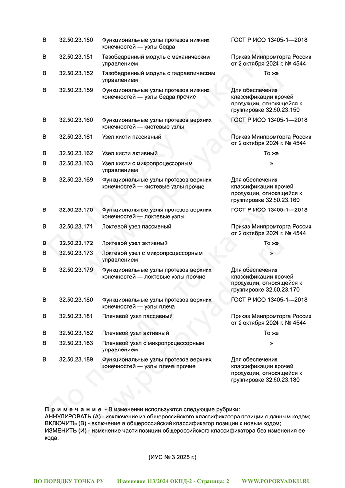 Изменение 113/2024 ОКПД-2 (страница 2)