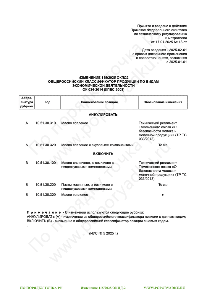 Изменение 115/2025 ОКПД-2