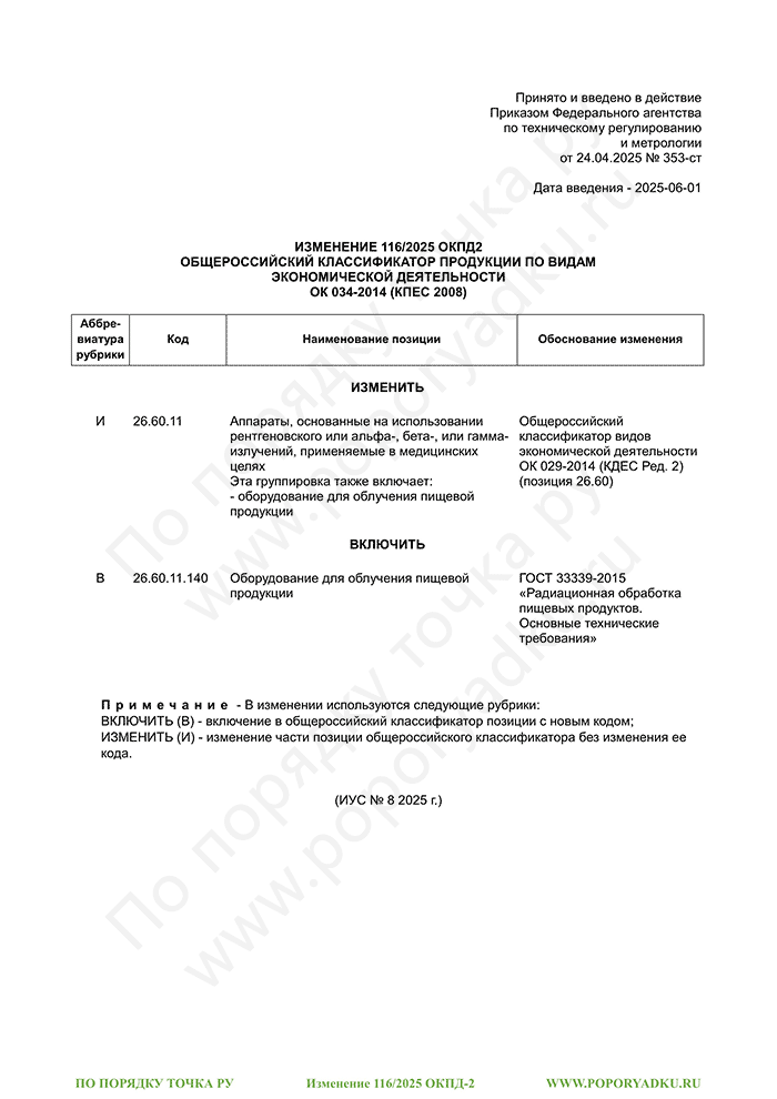 Изменение 116/2025 ОКПД-2