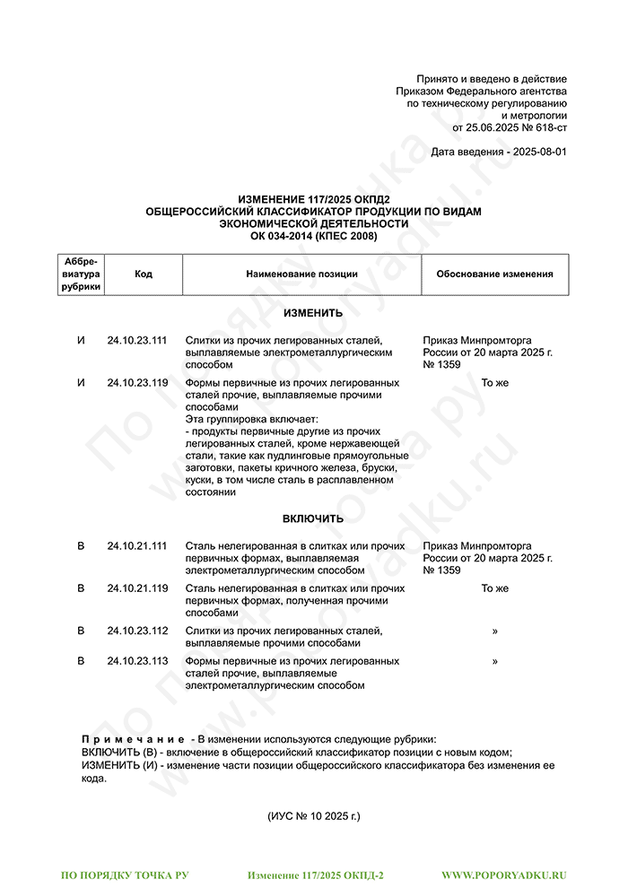 Изменение 117/2025 ОКПД-2