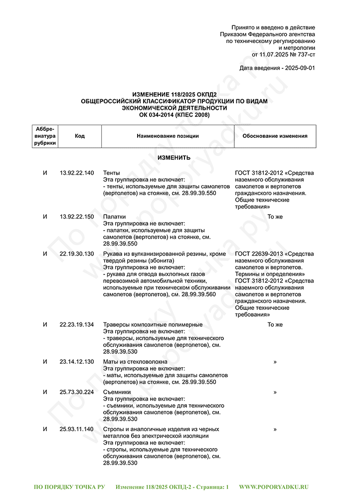 Изменение 118/2025 ОКПД-2 (страница 1)