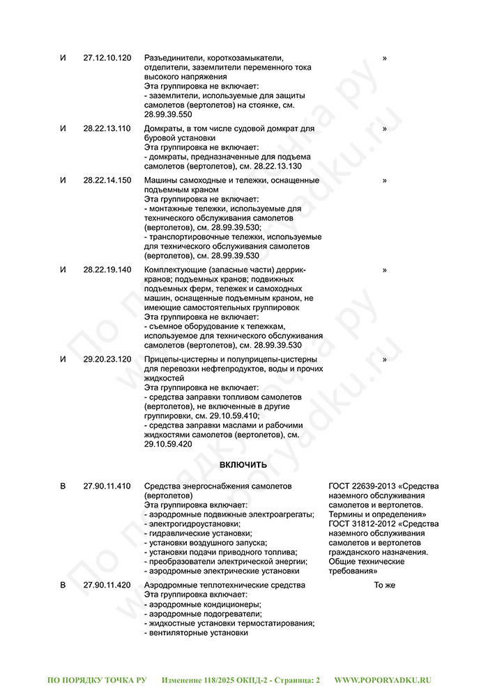 Изменение 118/2025 ОКПД-2 (страница 2)