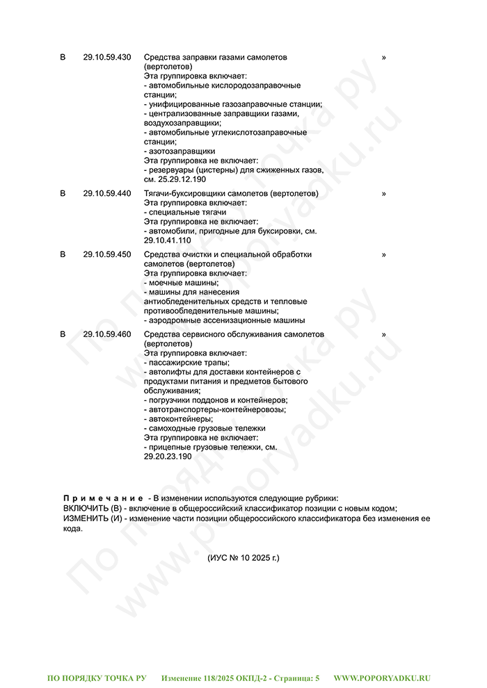 Изменение 118/2025 ОКПД-2 (страница 5)