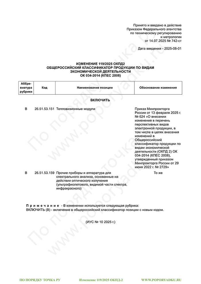 Изменение 119/2025 ОКПД-2