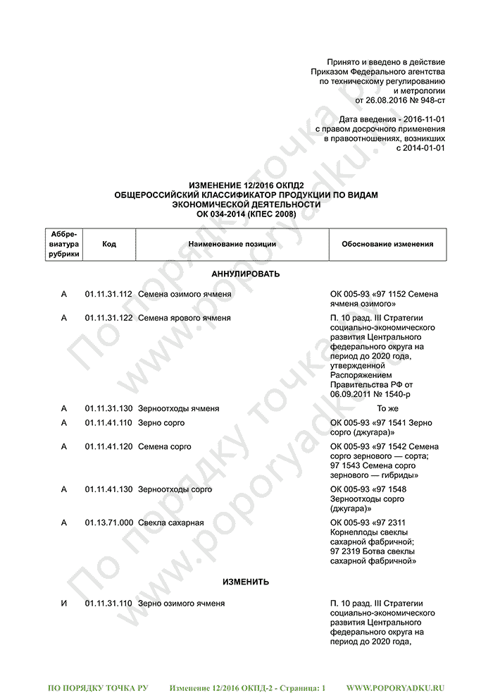 Изменение 12/2016 ОКПД-2 (страница 1)