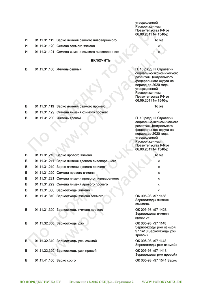 Изменение 12/2016 ОКПД-2 (страница 2)