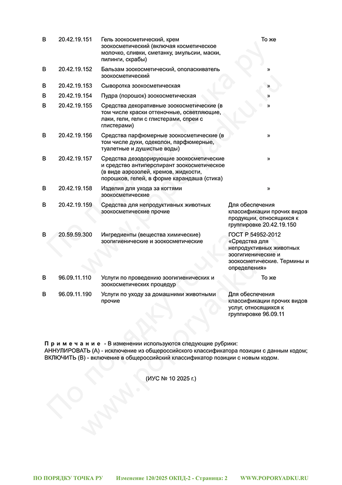 Изменение 120/2025 ОКПД-2 (страница 2)