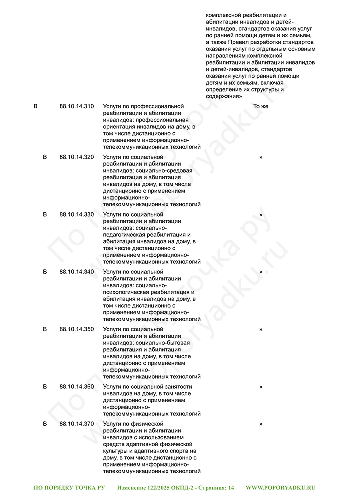 Изменение 122/2025 ОКПД-2 (страница 14)