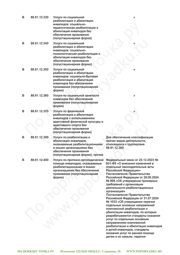 Изменение 122/2025 ОКПД-2 (страница 20)