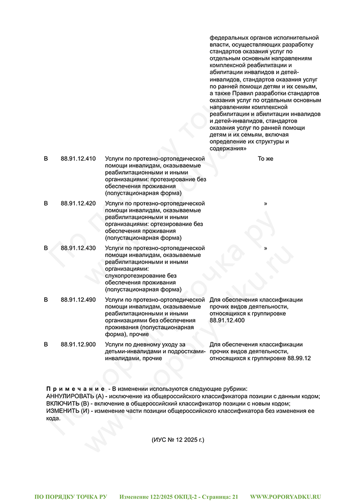 Изменение 122/2025 ОКПД-2 (страница 21)