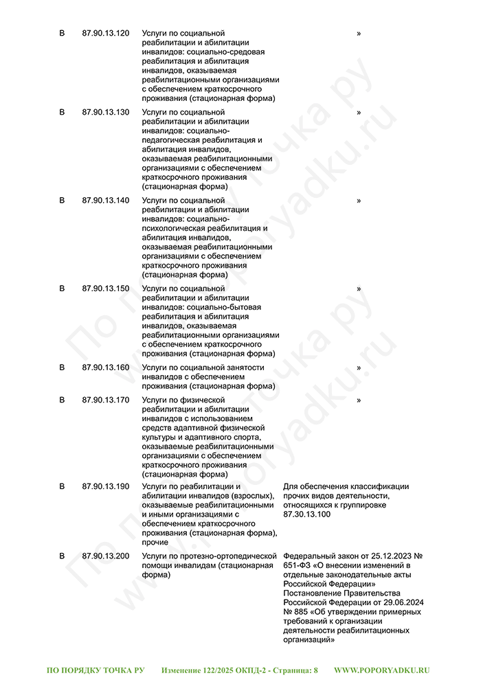 Изменение 122/2025 ОКПД-2 (страница 8)