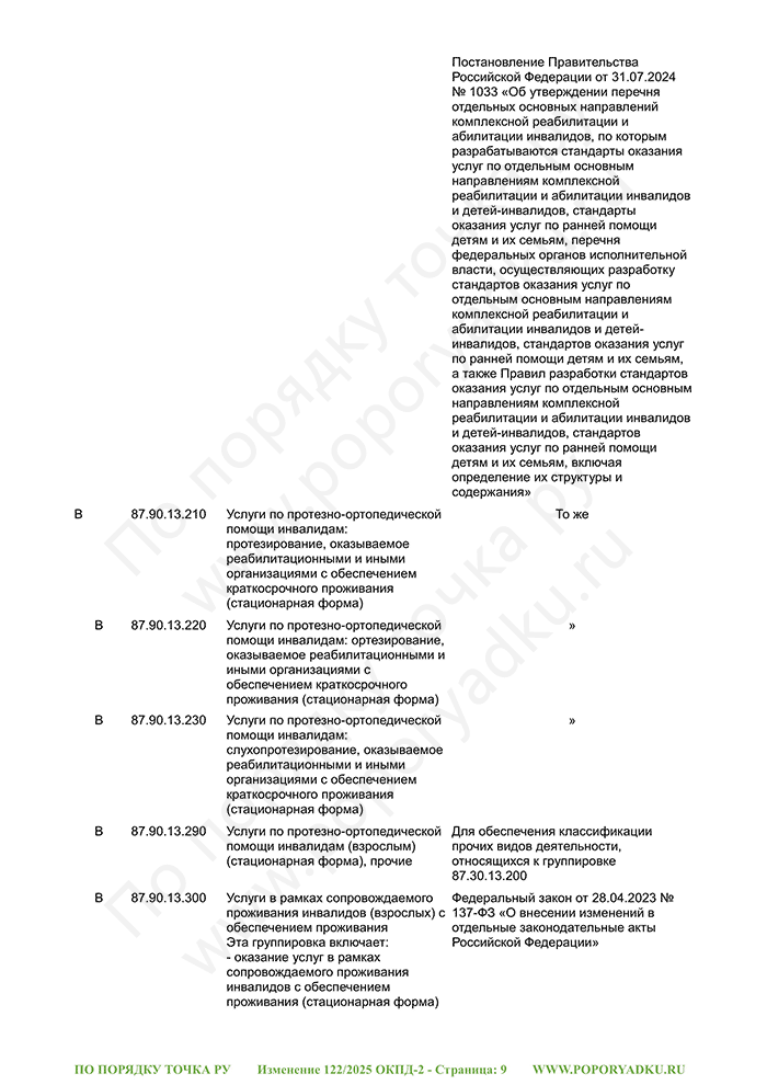 Изменение 122/2025 ОКПД-2 (страница 9)