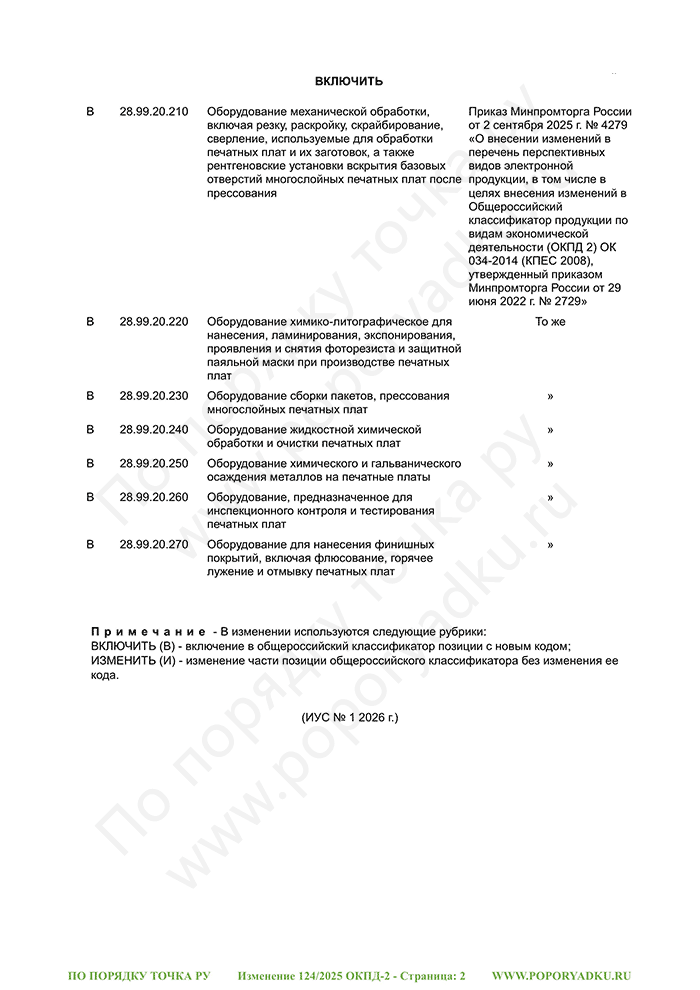 Изменение 124/2025 ОКПД-2 (страница 2)