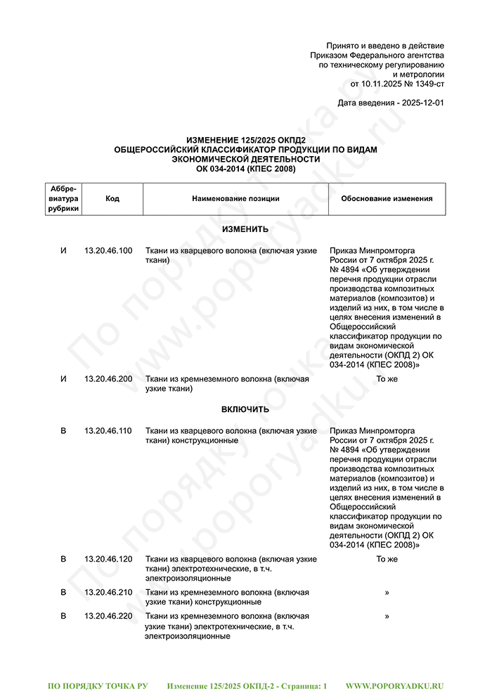 Изменение 125/2025 ОКПД-2 (страница 1)