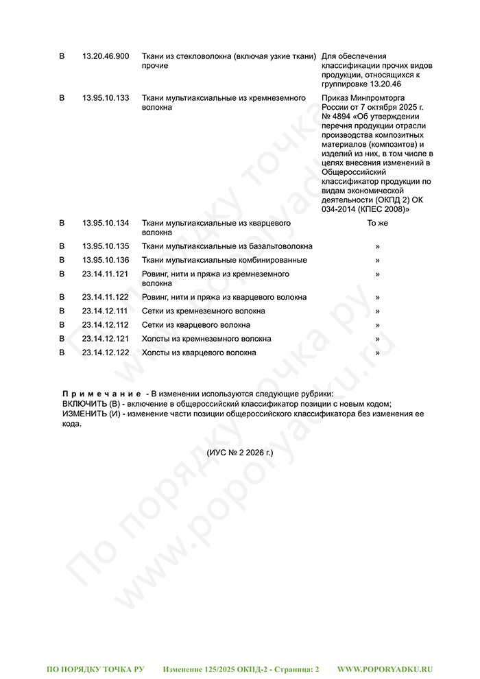 Изменение 125/2025 ОКПД-2 (страница 2)