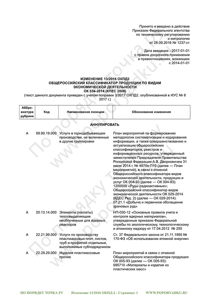 Изменение 13/2016 ОКПД-2 (страница 1)