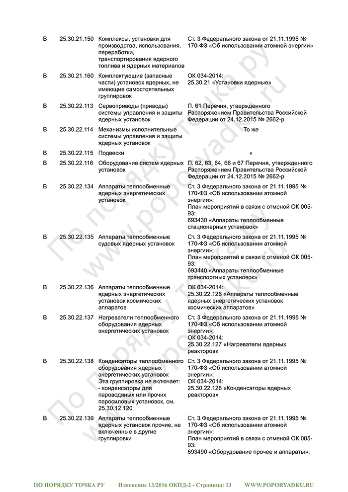 Изменение 13/2016 ОКПД-2 (страница 13)