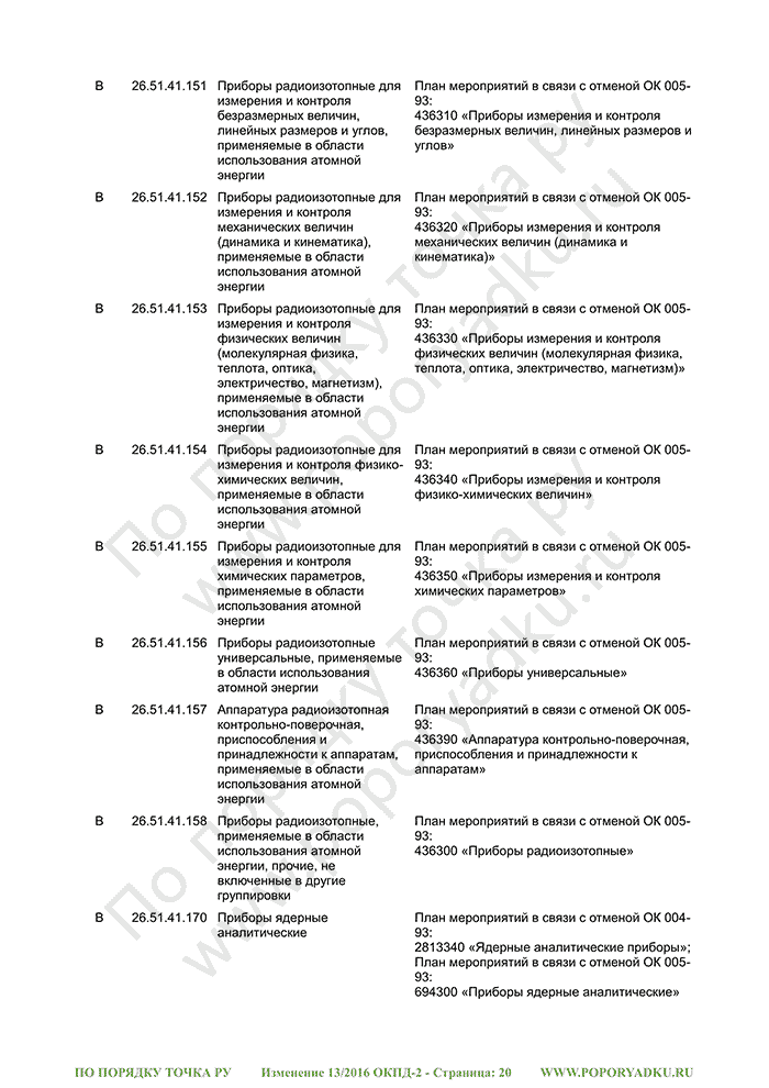 Изменение 13/2016 ОКПД-2 (страница 20)