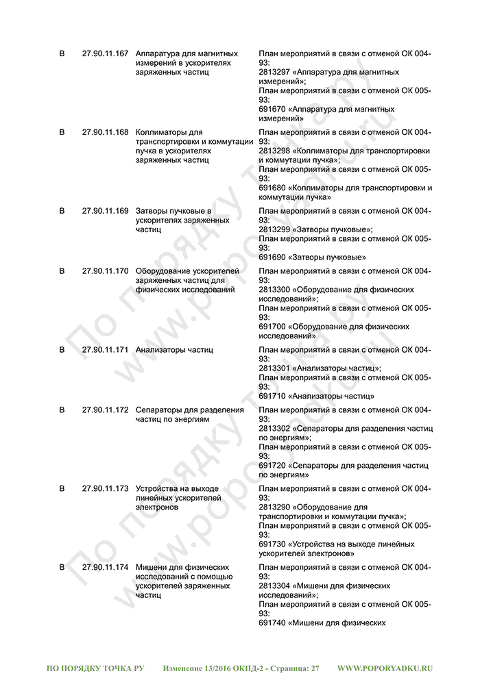 Изменение 13/2016 ОКПД-2 (страница 27)