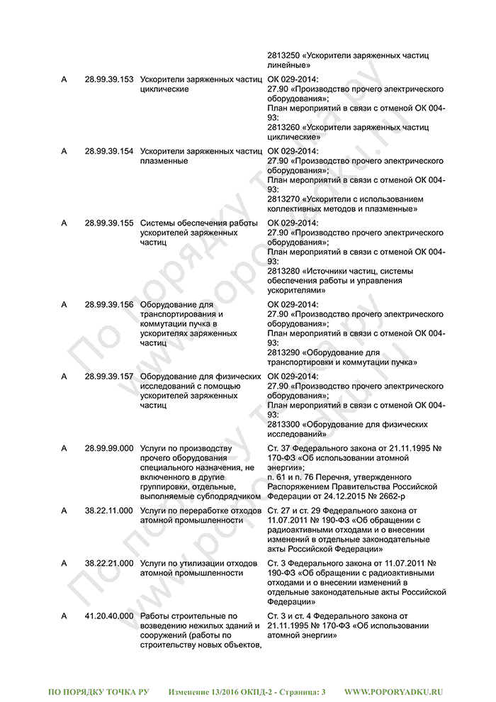 Изменение 13/2016 ОКПД-2 (страница 3)