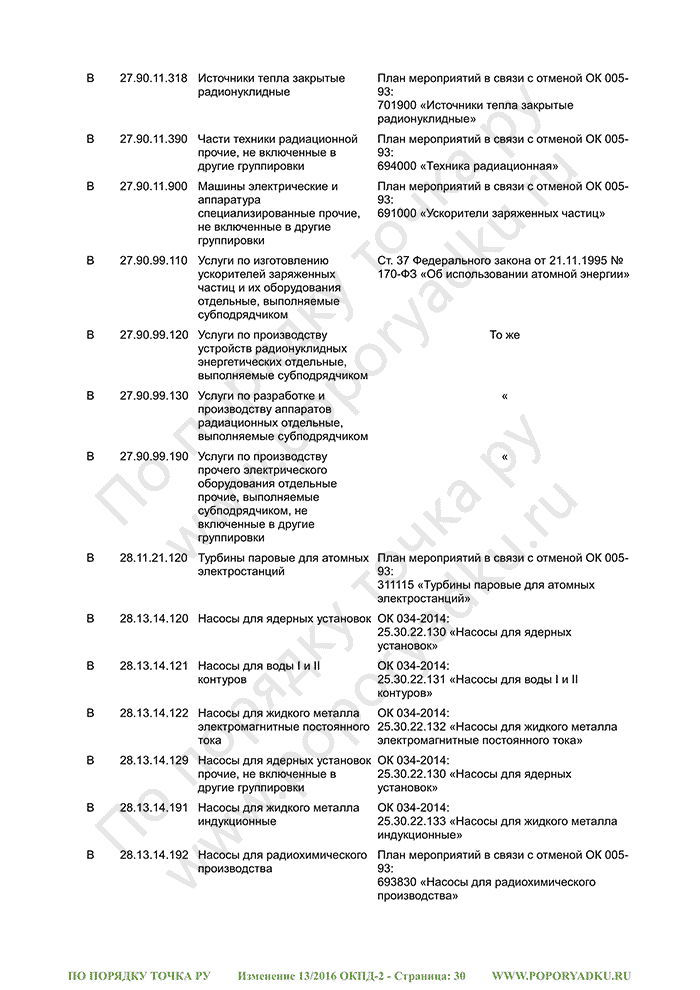 Изменение 13/2016 ОКПД-2 (страница 30)