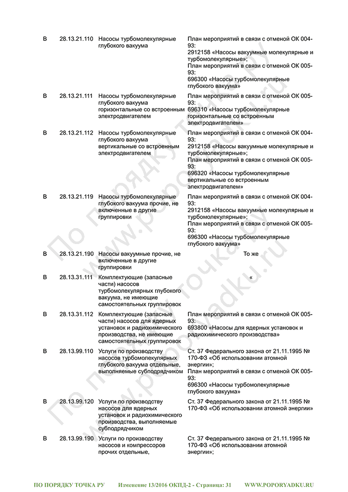 Изменение 13/2016 ОКПД-2 (страница 31)