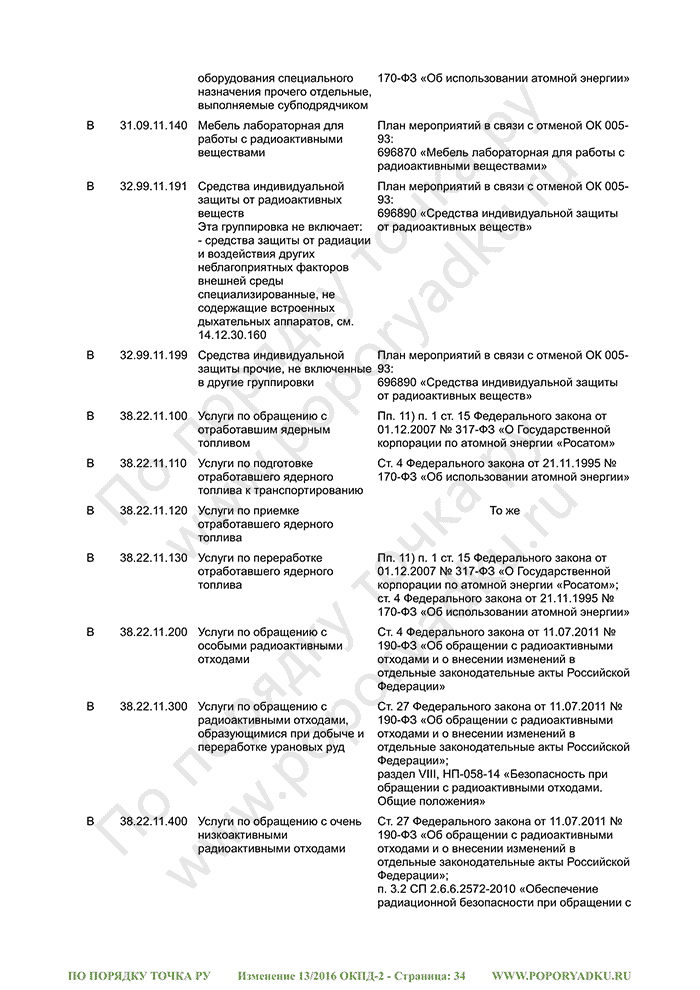 Изменение 13/2016 ОКПД-2 (страница 34)
