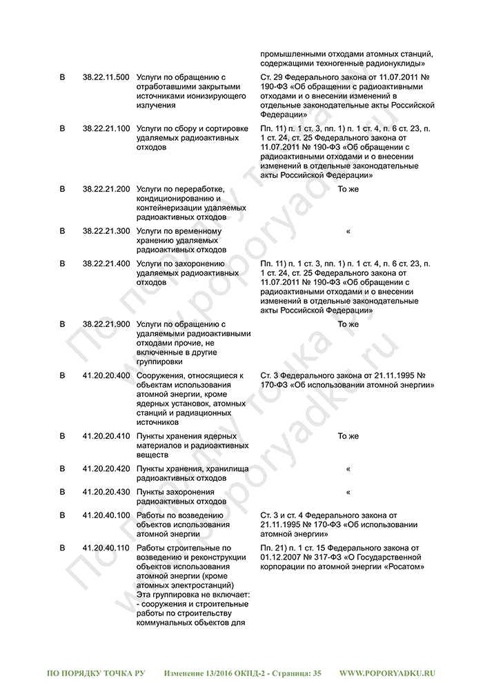 Изменение 13/2016 ОКПД-2 (страница 35)