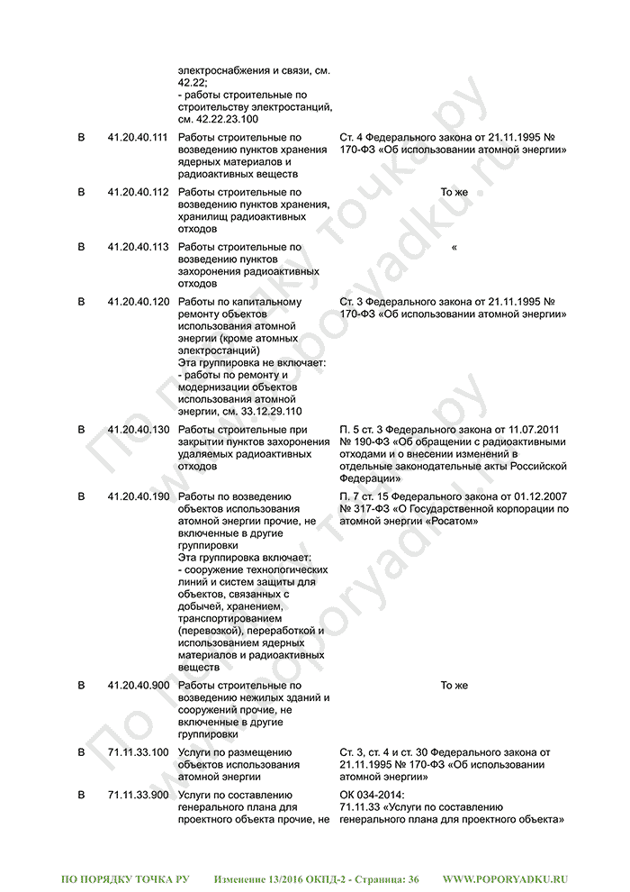 Изменение 13/2016 ОКПД-2 (страница 36)