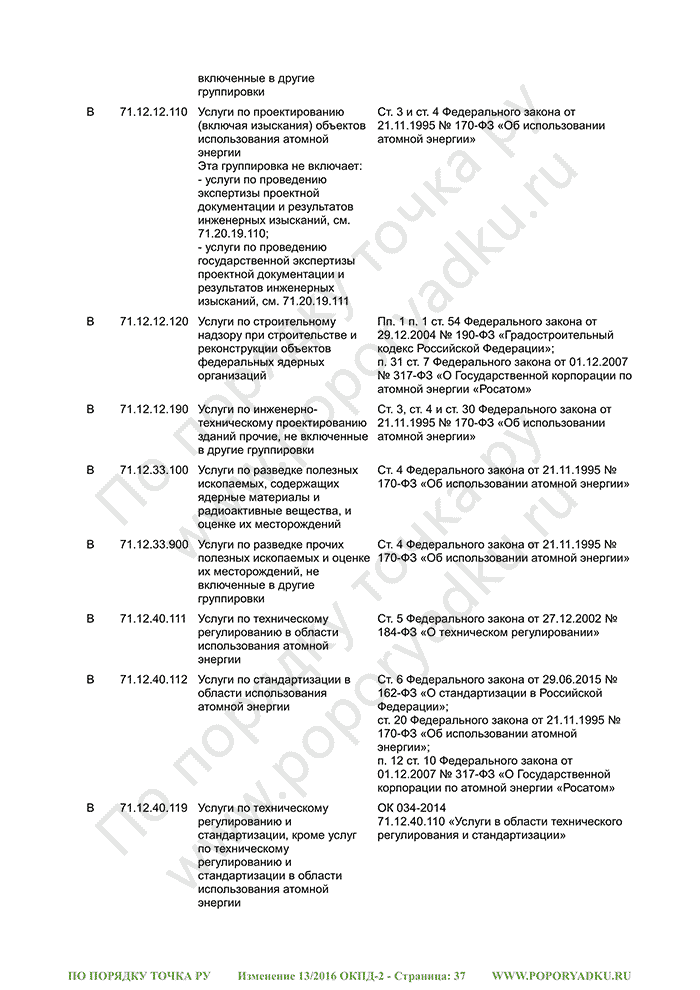 Изменение 13/2016 ОКПД-2 (страница 37)