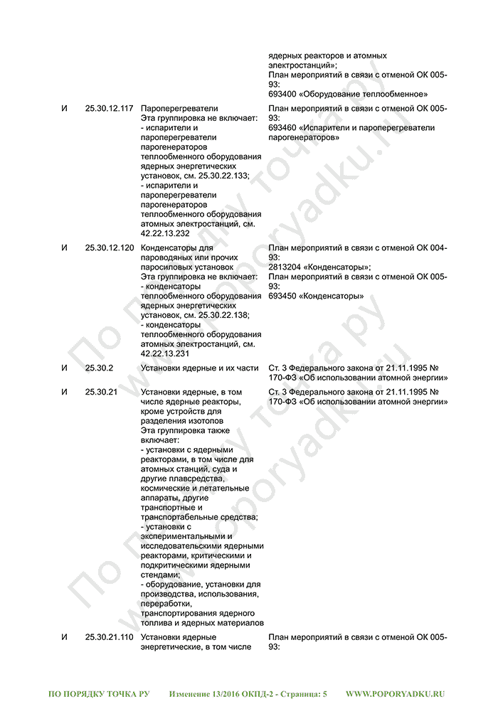 Изменение 13/2016 ОКПД-2 (страница 5)