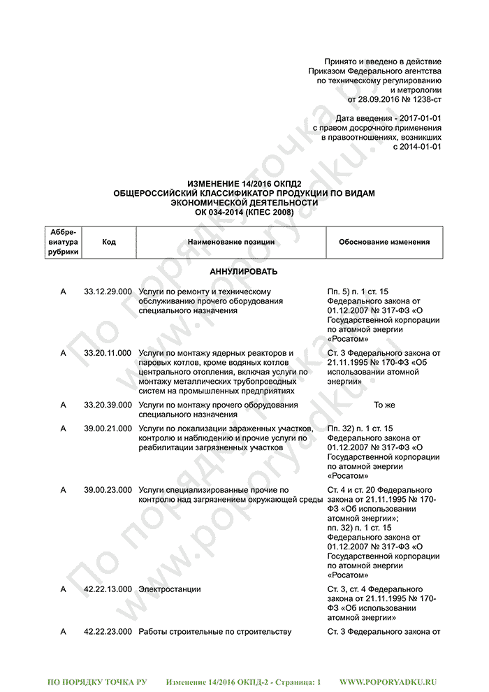 Изменение 14/2016 ОКПД-2 (страница 1)