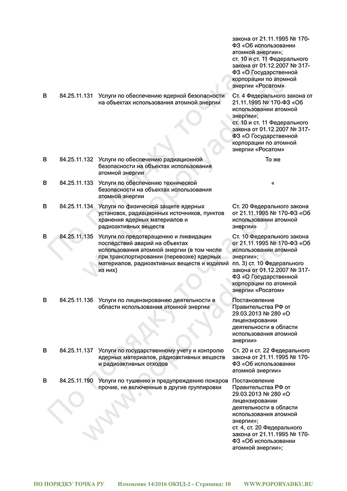 Изменение 14/2016 ОКПД-2 (страница 10)