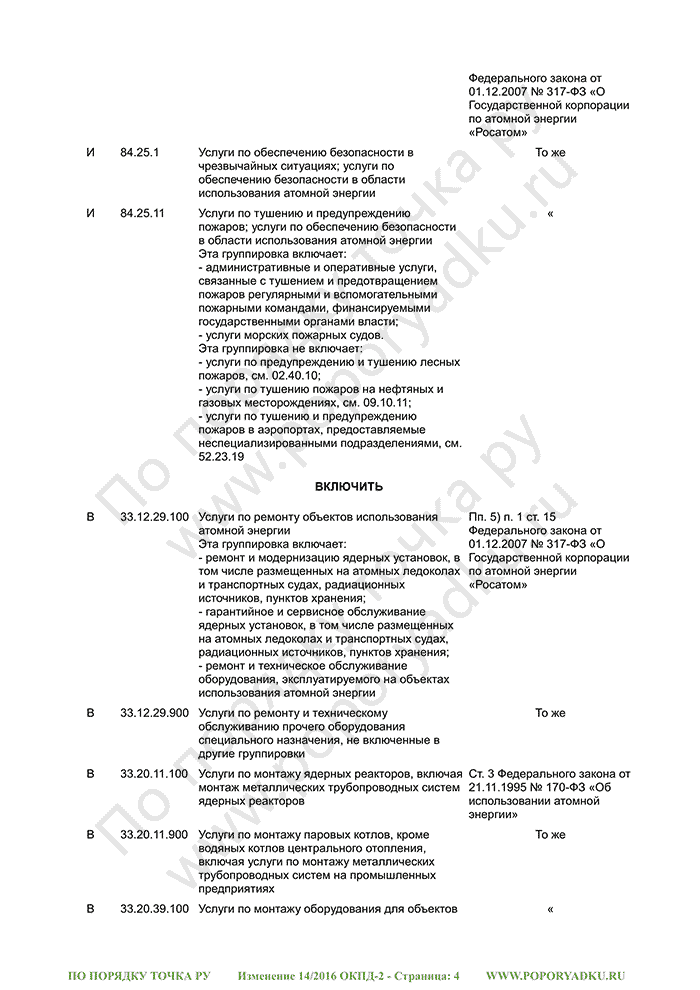 Изменение 14/2016 ОКПД-2 (страница 4)