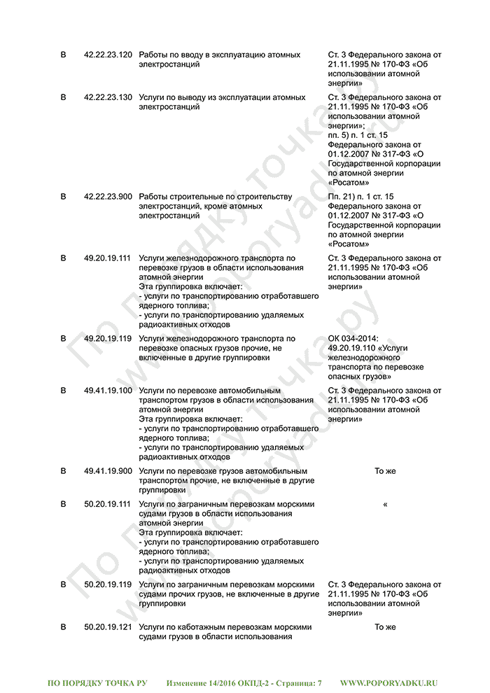 Изменение 14/2016 ОКПД-2 (страница 7)