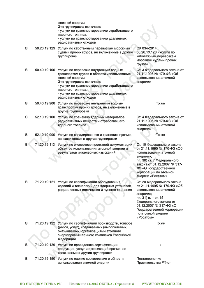 Изменение 14/2016 ОКПД-2 (страница 8)