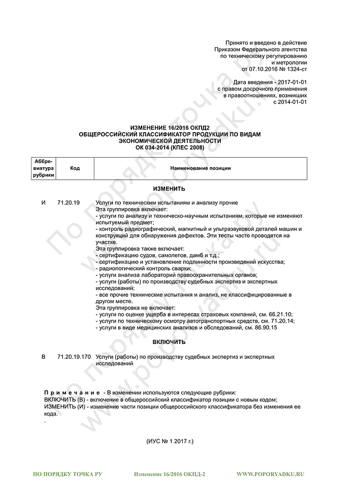 Изменение 16/2016 ОКПД-2