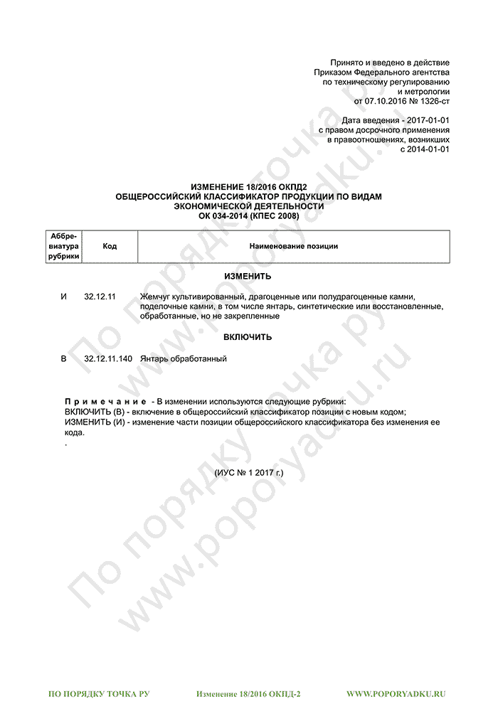 Изменение 18/2016 ОКПД-2