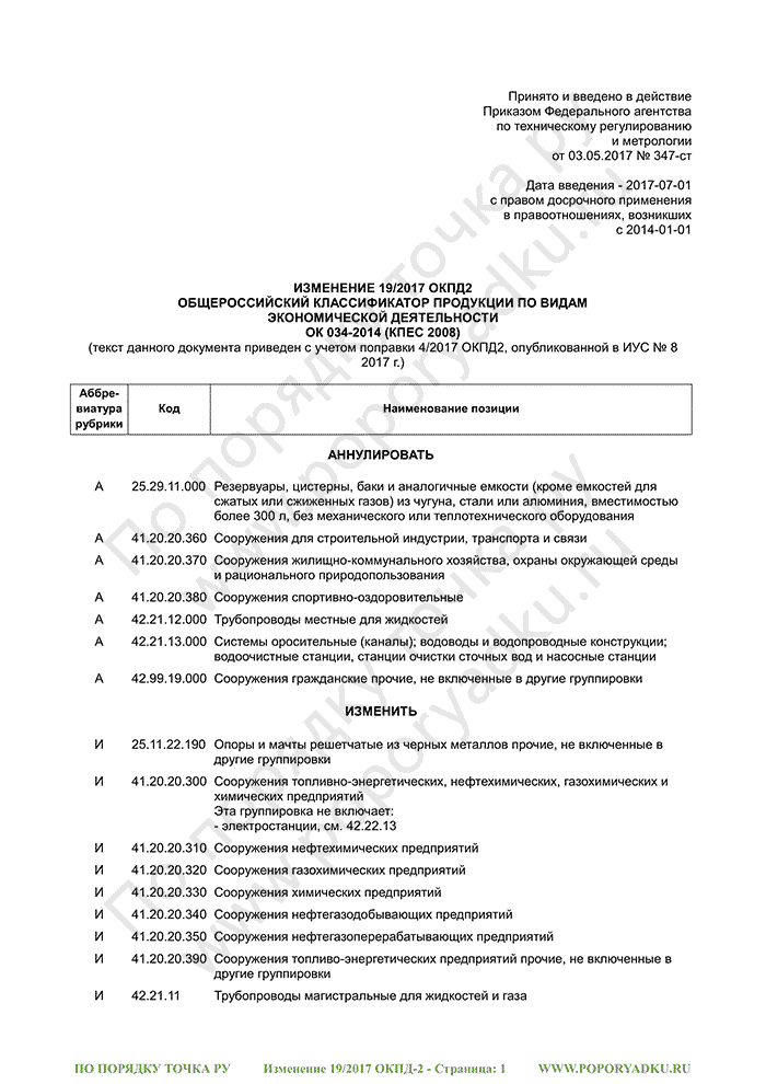 Изменение 19/2017 ОКПД-2 (страница 1)