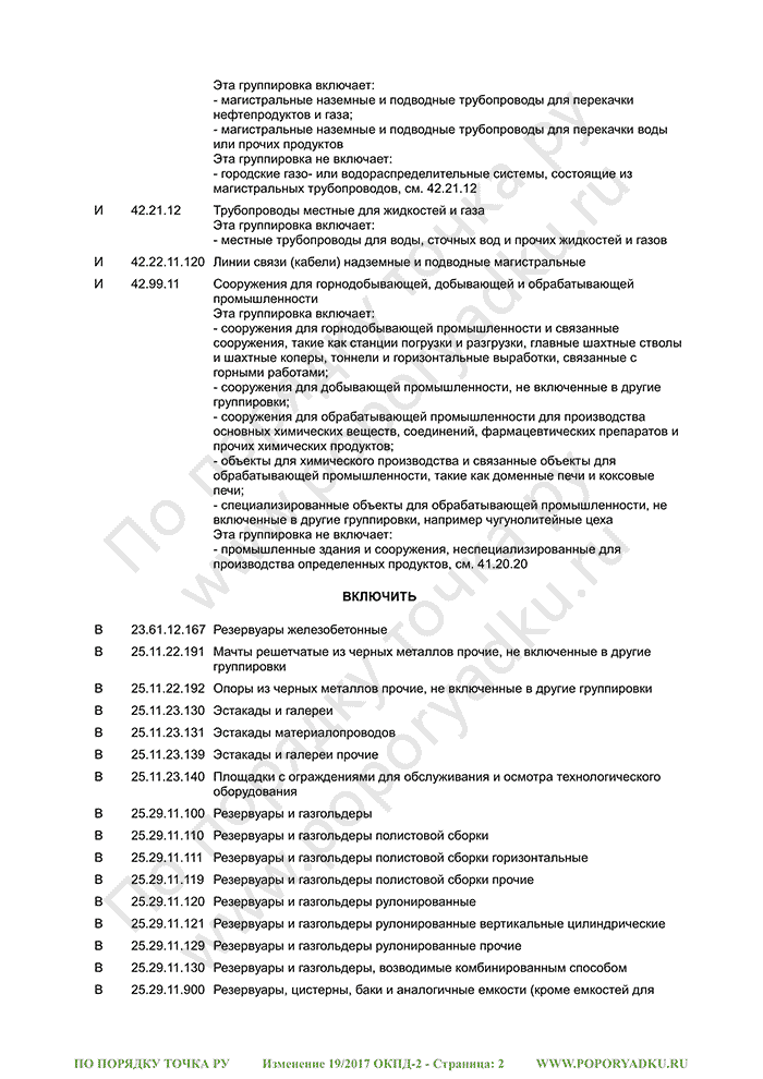 Изменение 19/2017 ОКПД-2 (страница 2)