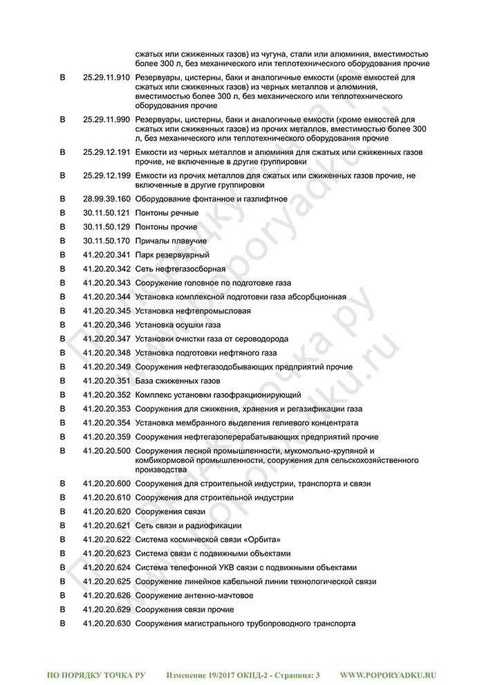 Изменение 19/2017 ОКПД-2 (страница 3)