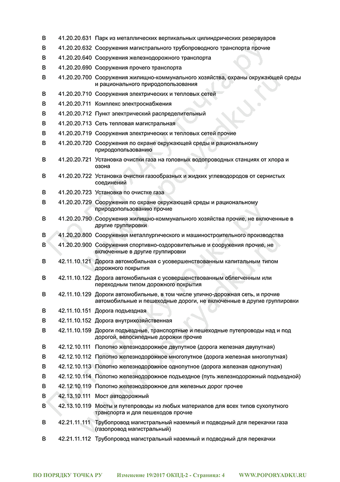 Изменение 19/2017 ОКПД-2 (страница 4)