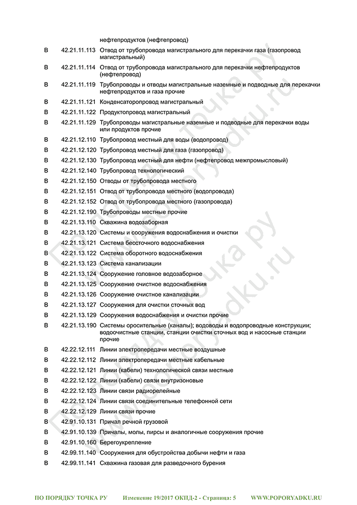 Изменение 19/2017 ОКПД-2 (страница 5)